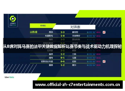 从B席对阵马赛的法甲关键数据解析比赛节奏与战术驱动力机理探秘