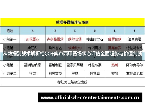 从数据到战术解析恰尔汗奥卢西甲赛场状态评估全面趋势与价值判断